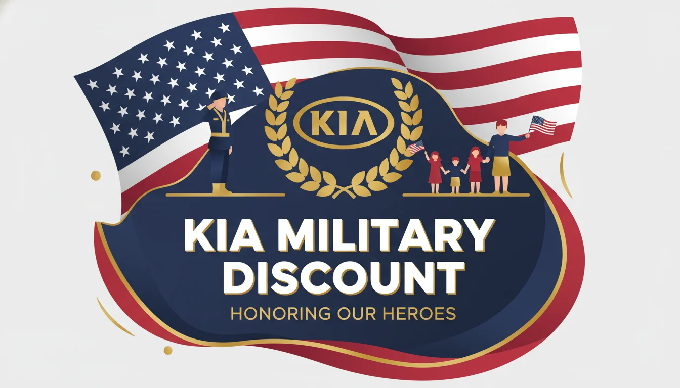 Kia Military Discount