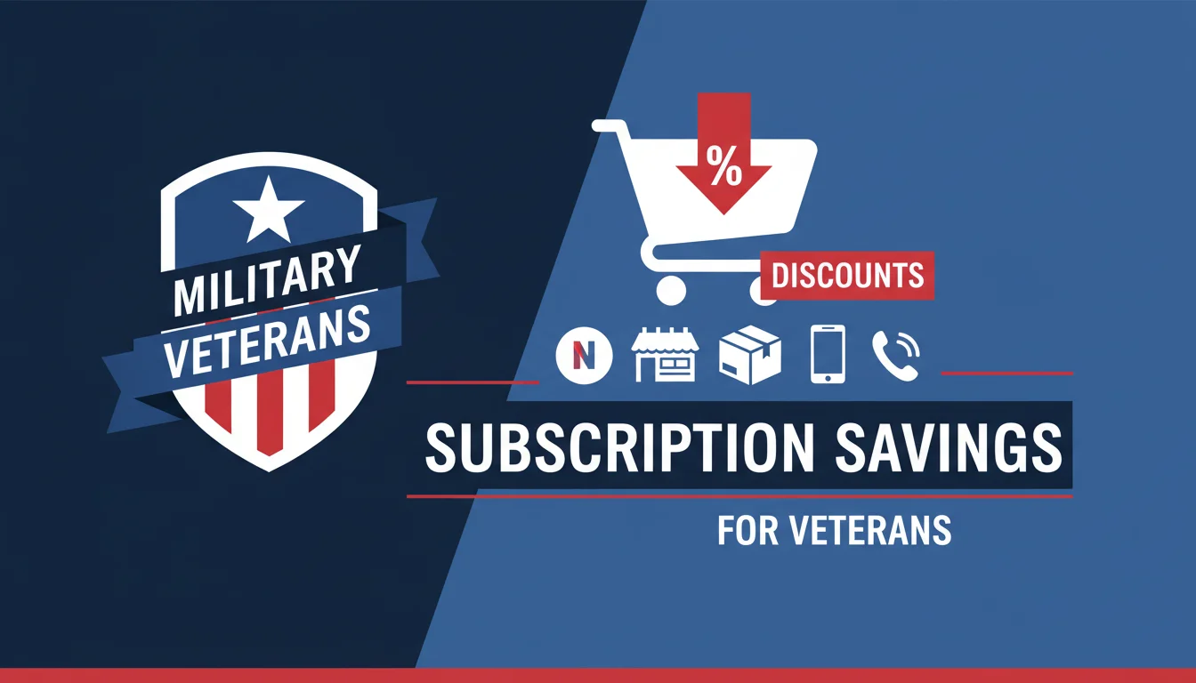 Subscription Service Military Discounts