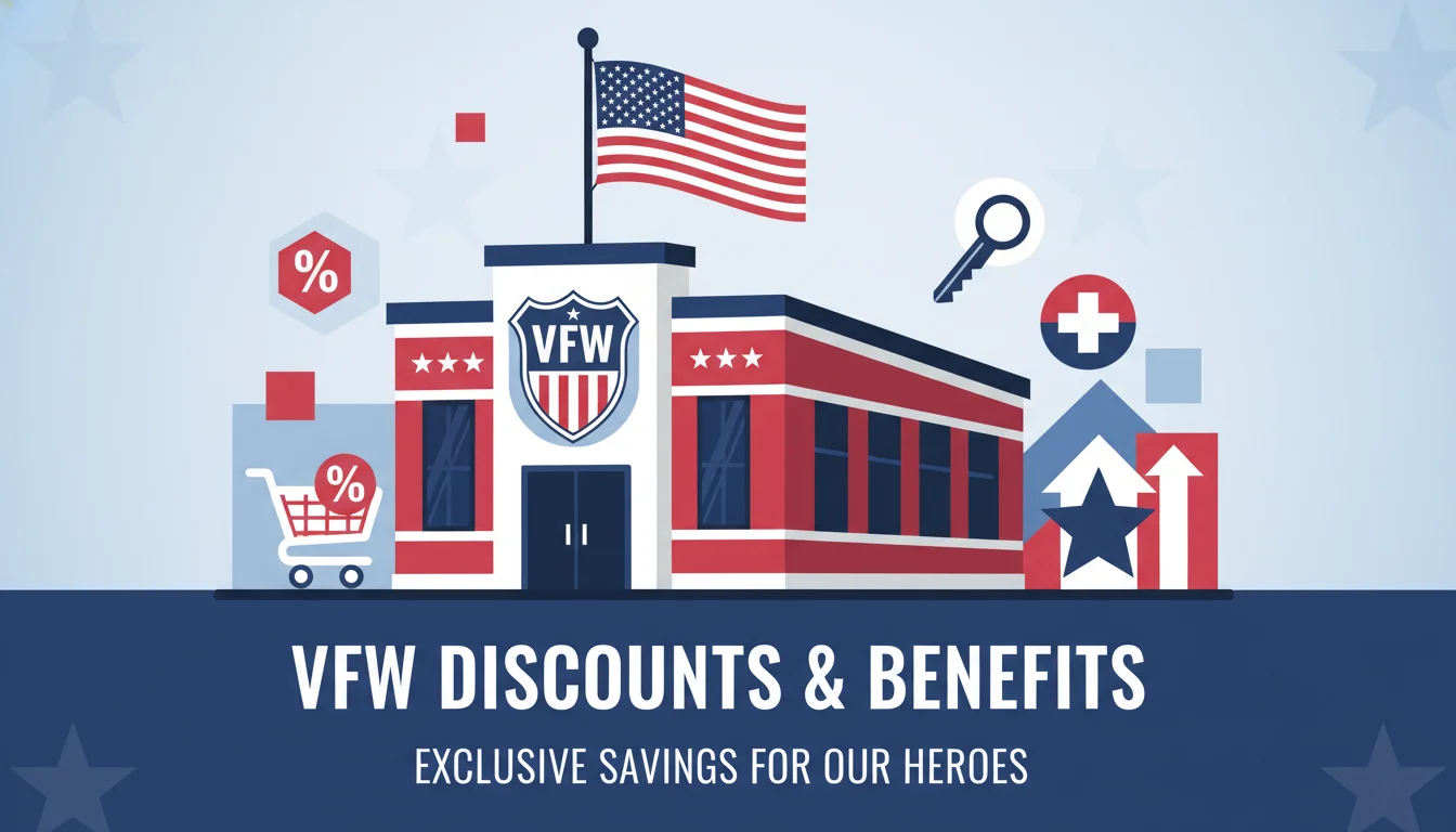 VFW Discounts and Member Benefits