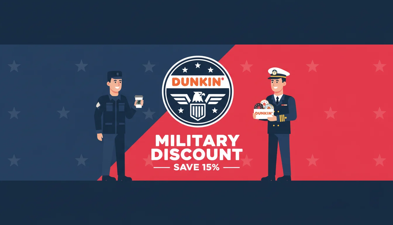 Dunkin' Military Discount