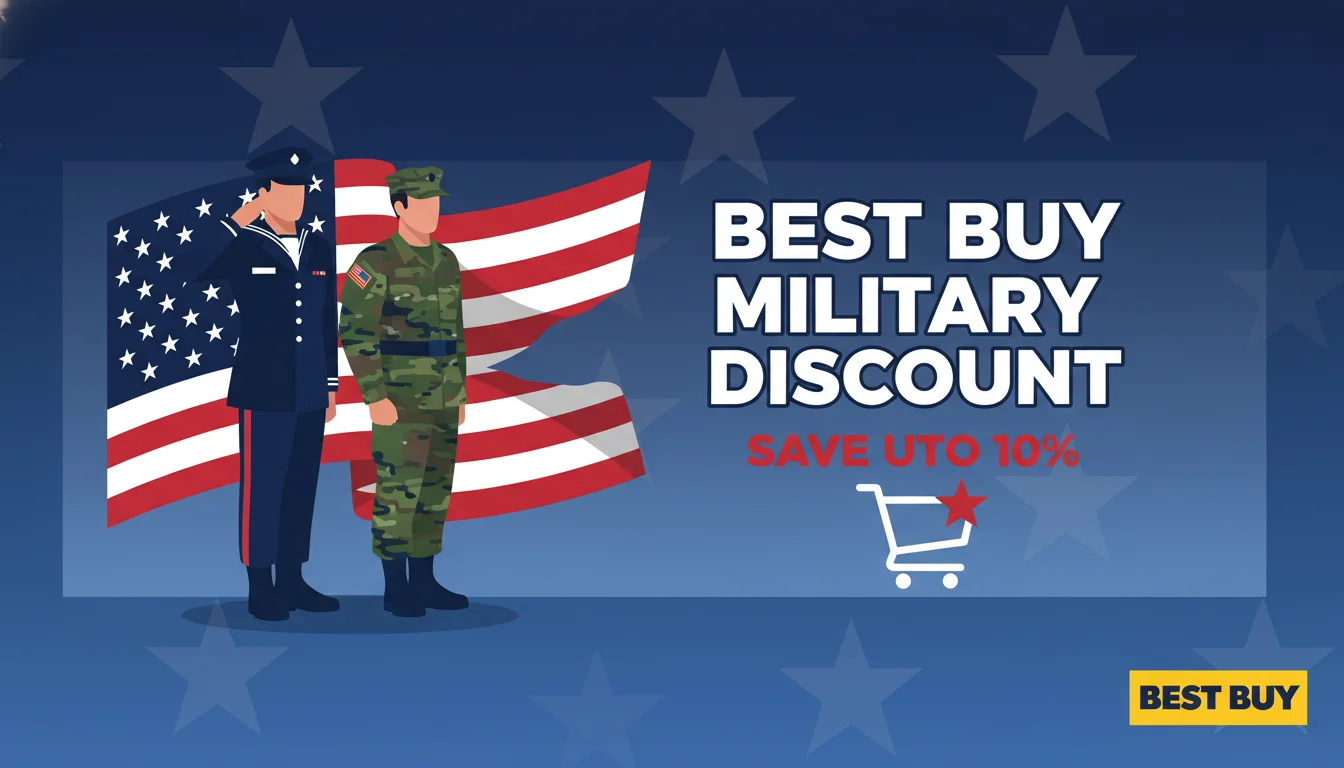 Best Buy Military Discount