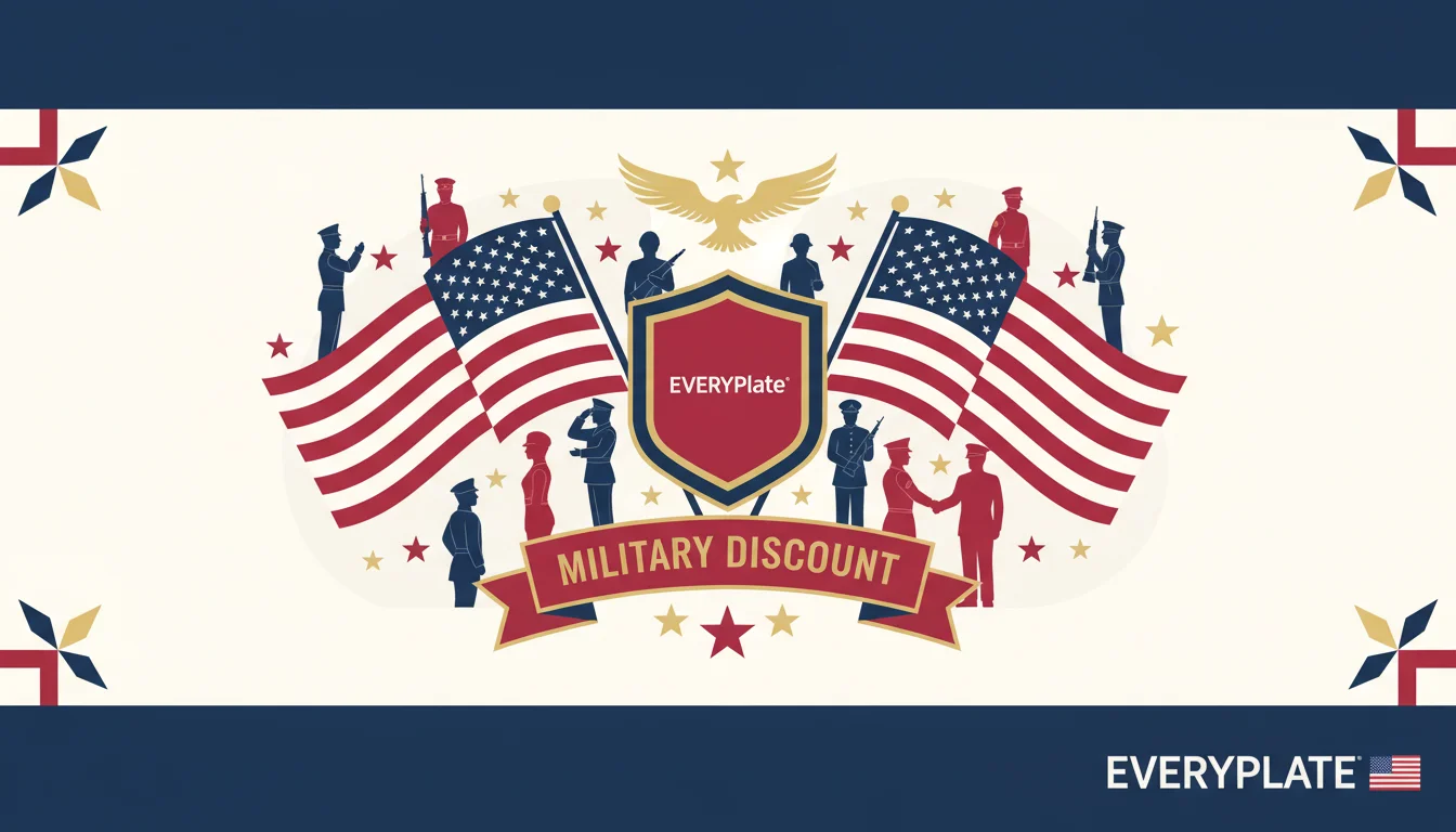 EveryPlate Military Discount