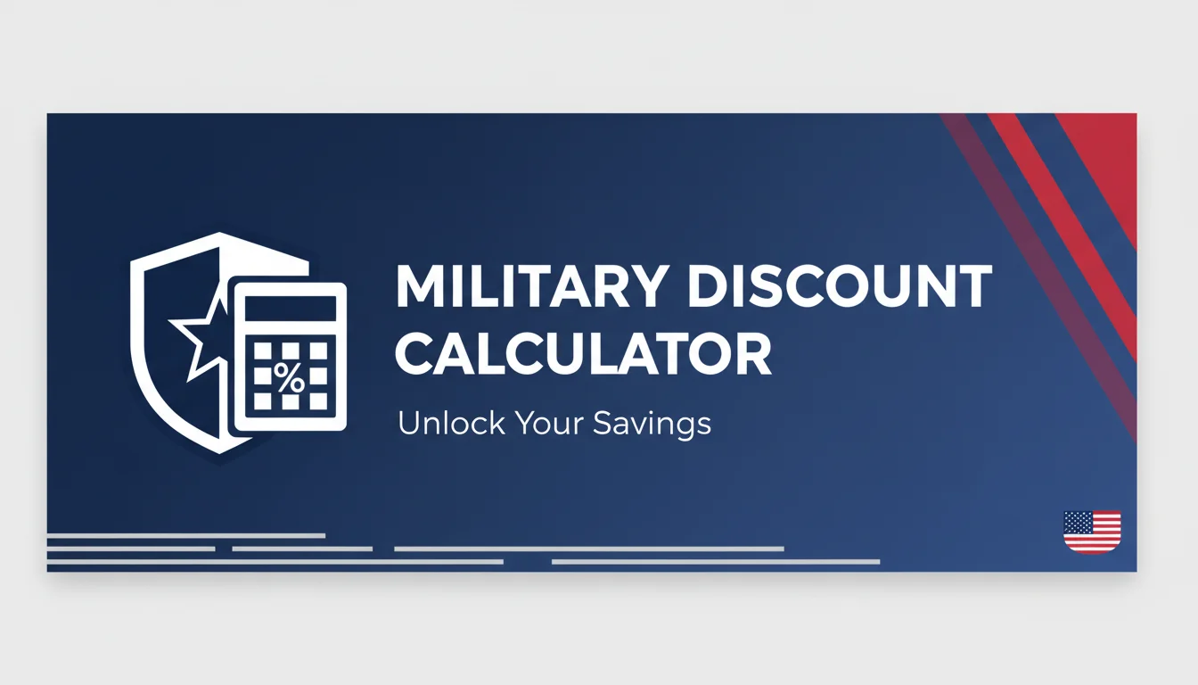 Military Discount Savings Calculator